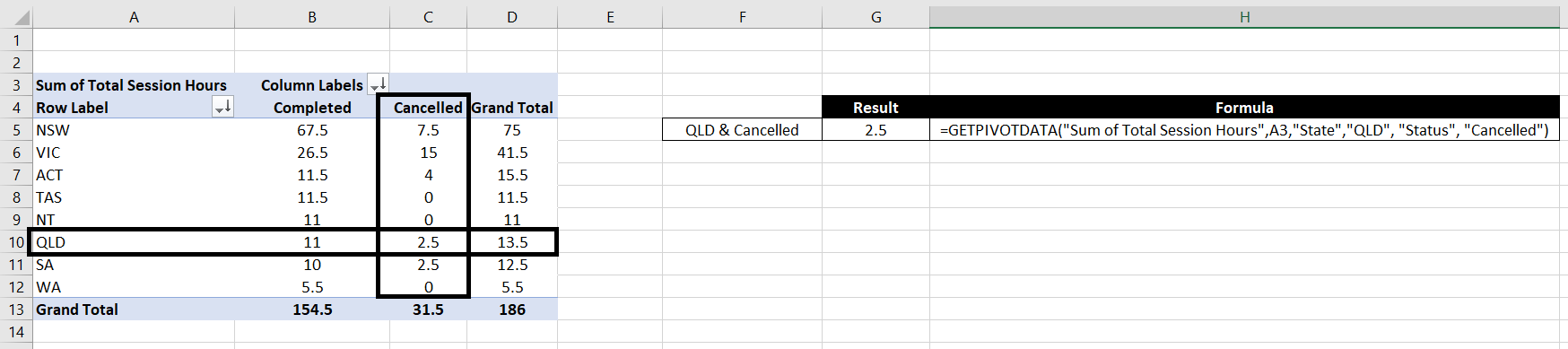 getpivotdata-table-specific-row-column