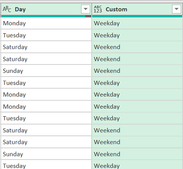 power-query-conditional-formatting-results