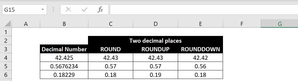 Rounding-decimals-2-Decimal-places-Excel