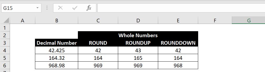 Rounding-decimals-whole-numbers-Excel