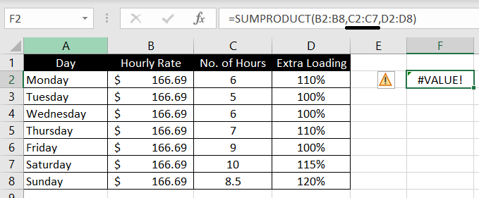 Excel-SUMPRODUCT-Value-Error